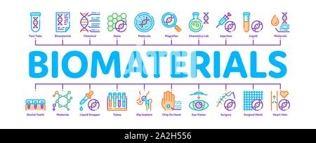Biomateriali Minimal Infografico vettore Banner Illustrazione Vettoriale