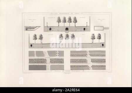 Canale pubblico profili, illustrazione delle strade pubbliche a Parigi dal xix secolo, firmato: E. Hochereau & Dardoize, Del, J. Rothschild, Éditeur; J. Sulpis, Sc, Fig. 14, p. 137, Hochereau, E. (CANC.); Dardoize (CANC.); Rothschild, J. (ed.); Sulpis, J. (sc.), Adolphe Alphand: Les promenades de Paris [...]. Planches. Parigi: par J. Rothschild, 1867 Foto Stock