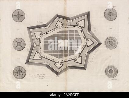 Piano di un attacco 2, incisione su rame, fortificazione secondo Francesco Marchi, TAF. LIV, Marini, Luigi (ill.), 1810, Architettura militare di Francesco de' Marchi: illustrata da Luigi Marini. Roma: da' torchi di Mariano De Romanis e Figli, 1810 Foto Stock