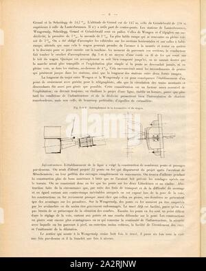 Locomotiva di accoppiamento e carro, l'accoppiamento con la rappresentazione schematica dei pezzi di collegamento per la locomotiva e le carrozze ferroviarie, Figg. 3 e 4, p. 6, 1893, Emil Strub: Le chemin de fer de la Wengernalp. [S.l.m.]: [s.n.], 1893 Foto Stock