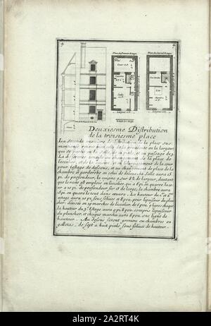 Seconda distribuzione del terzo posto, possibile piano piano e la vista in elevazione di un edificio del XVII secolo, Fig. 4, p. 4, 1664, Pierre Le Muet: manière de bastir pour touttes sortes de personnes. Première partie. Parigi: Chez Claude Jombert, [1664 Foto Stock