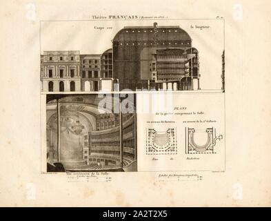 Théâtre Français (Restauré en 1822), Comédie-Française di Parigi, firmato: A. Donnet mens., et del, Orgiazzi, Fig. 21, Pl. 21, p. 29, Donnet, Alexis (mens. et canc.); Orgiazzi, Alexis (sc.), Alexis Donnet, Orgiazzi, Jacques-Auguste Kaufmann: Architectonographie des théâtres, ou parallèle historique et critique de ces édifices, considérés sous le rapport de l'architecture et de la décoration. Parigi: L. Mathias (Augustin), MDCCCXXXVII [1837 Foto Stock