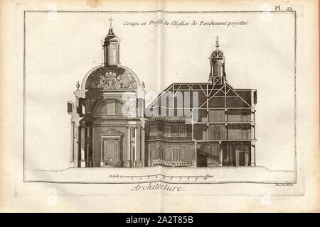 Architettura, Cup e il profilo della Chiesa Panthemont PREVISTO, Sezione trasversale della chiesa dell'abbazia Penthemont a Parigi, firmato: direx Benard, Pl. 21, dopo p. 48, Benard (dir.), 1778, Denis Diderot; M. D'Alembert: Encyclopédie ou dictionnaire raisonné des sciences des Arts et des métierss, des Arts et des métiers. Genève: chez Pellet, MDCCLXXVIII [1778 Foto Stock