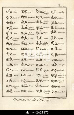 Chimie 1 caratteri, la tabella dei simboli di elemento, firmato: direx Benard, pl. 1, dopo p. 48, Benard (dir.), 1778, Denis Diderot; M. D'Alembert: Encyclopédie ou dictionnaire raisonné des sciences des Arts et des métierss, des Arts et des métiers. Genève: chez Pellet, MDCCLXXVIII [1778 Foto Stock