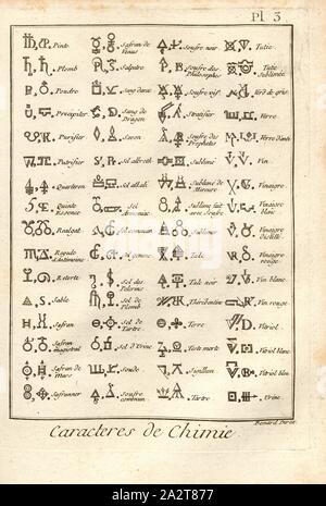 Chimie 3 caratteri, la tabella dei simboli di elemento, firmato: direx Benard, pl. 3, dopo p. 48, Benard (dir.), 1778, Denis Diderot; M. D'Alembert: Encyclopédie ou dictionnaire raisonné des sciences des Arts et des métierss, des Arts et des métiers. Genève: chez Pellet, MDCCLXXVIII [1778 Foto Stock