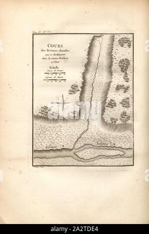 Fiumi di acqua calda che fluisce nella parte orientale del fiume Bolchai, mappa degli schemi di flusso delle sorgenti di acqua calda che confluiscono nel Bolchaia in oriente. Firmato: Croisey (sculp.), n. VI, dopo p. 346 (vol. 2), Croisey, P., 1768, M. Kracheninnikow: Voyage en Sibérie, contenant la descrizione du Kamtchatka, ou l'su trouve. Parigi: Chez Debure, 1768 Foto Stock