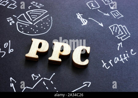 PPC pay per click sul segno di carta nera. Foto Stock