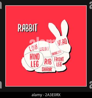 Carni di coniglio grafici di taglio illustrazione vettoriale per negozio di macellaio guida. Etichetta per farm design Illustrazione Vettoriale