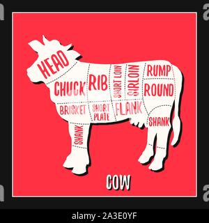 La carne di mucca i grafici di taglio illustrazione vettoriale per negozio di macellaio guida. Etichetta per farm design Illustrazione Vettoriale
