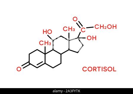 Il cortisolo ormone formula molecolare. Corpo Umano simbolo ORMONI Illustrazione Vettoriale