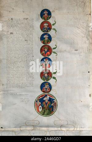 Felix Petancius Genealogia Turcorum imperatorum circa 1502 1512, Buda, Pergamen Cod. Lat. 378. Foto Stock