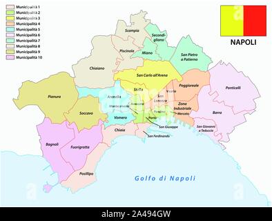 Mappa amministrativa della capitale campana Napoli con bandiera Italia Illustrazione Vettoriale