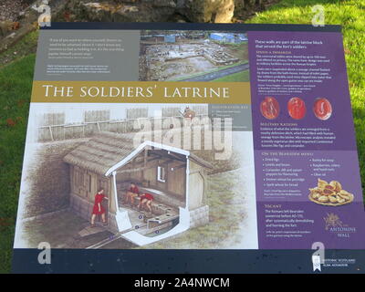 I soldati latrina"; il pannello delle informazioni da Historic Scotland al visitatore aiuto interpretazione al Bagno Romano House di Bearsden, Scozia. Foto Stock