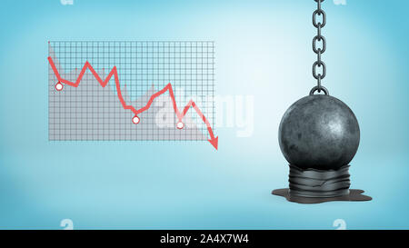 Una grande palla di demolizione seduti su un premuto barile di petrolio accanto a un grafico con una statistica verso il basso la freccia. Foto Stock