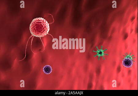 La cellula di cancro, rendering 3d cellula di cancro, i cluster di celle, la cellula di cancro ed i linfociti,T-linfociti attacco una migrazione di cellule di cancro, Foto Stock