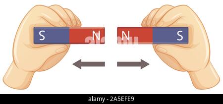 Due magneti in mani umane illustrazione Illustrazione Vettoriale