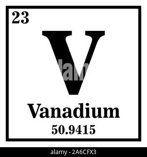 Il vanadio Tavola Periodica degli Elementi illustrazione vettoriale EPS 10. Illustrazione Vettoriale