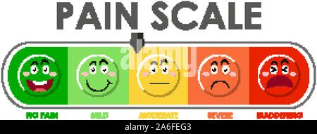 Diagramma che mostra scala del dolore a livello con diversi colori immagine Illustrazione Vettoriale