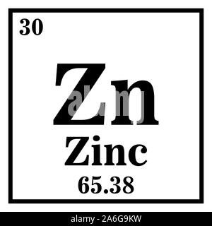 Zinco Tabella Periodica degli Elementi illustrazione vettoriale EPS 10. Illustrazione Vettoriale