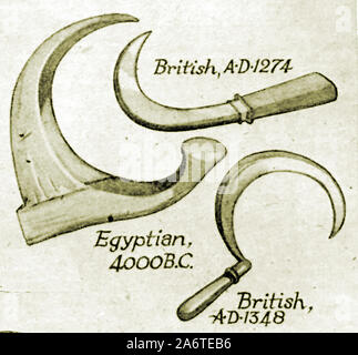 L' agricoltura britannica e orticoli attrezzi attraverso le età- Falcetti Foto Stock