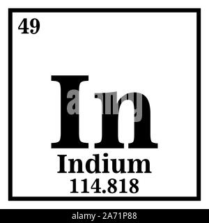 Indio Tavola Periodica degli Elementi illustrazione vettoriale EPS 10. Illustrazione Vettoriale