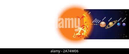 Pianeti set6 con nomi Illustrazione Vettoriale