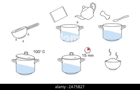 Come cuocere il riso con pochi ingredienti ricetta facile. Istruzioni sul riso processi decisionali per la prima colazione. Ciotola calda con il cibo gustoso. Illustrazione Vettoriale