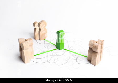 Il verde la figura di un mediatore collega tre gruppi di persone. Servizio di mediazione. Stabilire il contatto e il dialogo e la comprensione reciproca Foto Stock