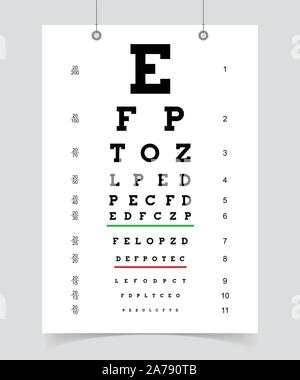 Gli occhi di poster della tabella di dati di prova Illustrazione Vettoriale