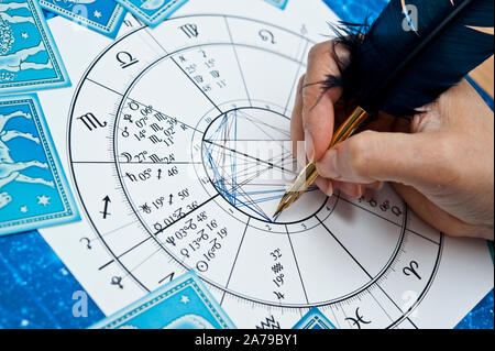 Mano di un astrologo di compilazione di un grafico di astrologia con una penna di piuma Foto Stock