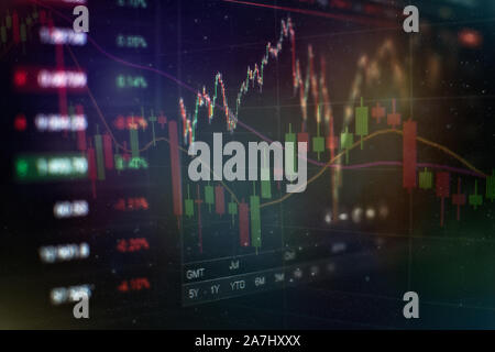 Il successo del business e la crescita concetto.borsa business diagramma grafico su schermo digitale. Grafico economico con schemi sul mercato azionario per affari Foto Stock