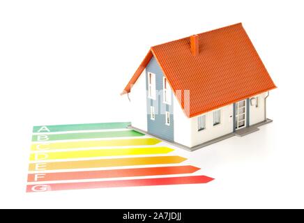 Energia europea etichette di classificazione con il modello di casa su sfondo bianco - risparmio di energia o il consumo di potenza concept Foto Stock