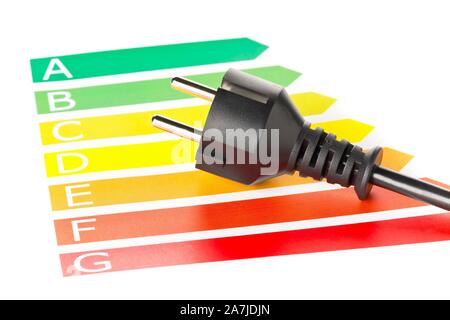 Energia europea etichette di classificazione con cavo di alimentazione su sfondo bianco - risparmio di energia o il consumo di potenza concept Foto Stock