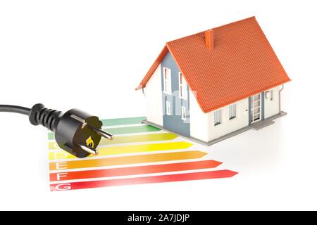 Energia europea etichette di classificazione con cavo di alimentazione, spina e modello di casa su sfondo bianco - risparmio di energia o il consumo di potenza concept Foto Stock