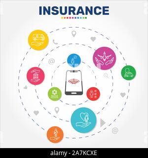 Assicurazione vettore Infographics design. Concetto Timeline includono assicurazione medica, assicurazione infortuni, assicurazione di viaggio icone. Può essere utilizzato per il report Illustrazione Vettoriale