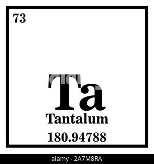 Il tantalio Tavola Periodica degli Elementi illustrazione vettoriale EPS 10. Illustrazione Vettoriale