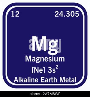 Il magnesio Tavola Periodica degli Elementi illustrazione vettoriale EPS 10. Illustrazione Vettoriale