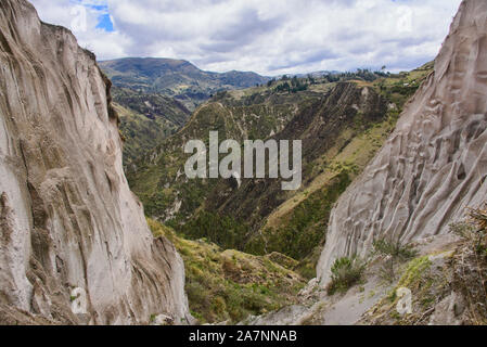 Panorama lungo il loop di Quilotoa Trek, Quilotoa, Ecuador Foto Stock