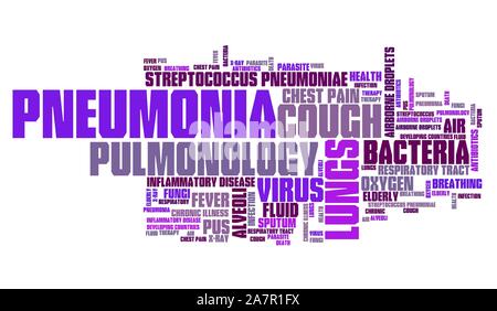 La polmonite - vie respiratorie malattia con polmoni infetti. Health care word cloud. Foto Stock