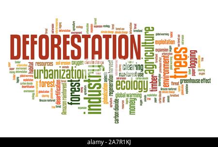 La deforestazione word cloud. Urbanizzazione e ambiente il concetto di sfruttamento. Foto Stock