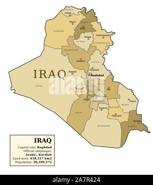 Iraq mappa con le province (governorates) in vari colori e città: a Baghdad, Mosul, Karbala, Najaf e altri. Informazioni sul paese tabella dati. Illustrazione Vettoriale