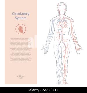 Vector modello di pagina di intestazione con umano sistema circolatorio disegnato in stile retrò con sfondo. Illustrazione Vettoriale