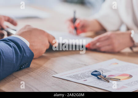 Messa a fuoco selettiva di imprenditore tenendo negli appunti e donna firma contratto Foto Stock