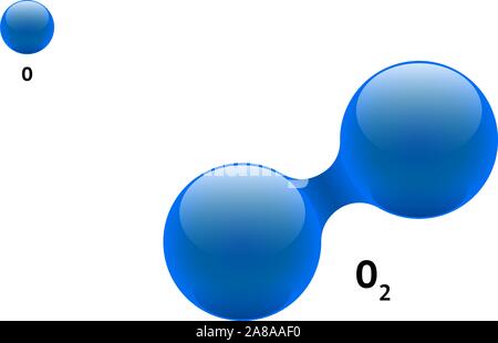 La chimica molecola modello diatomic ossigeno O2 elemento scientifico formula. Integrato di particelle inorganiche naturali 3d dioxygen gas struttura molecolare con Illustrazione Vettoriale