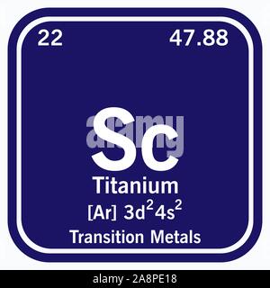Il titanio Tavola Periodica degli Elementi illustrazione vettoriale EPS 10. Illustrazione Vettoriale