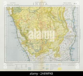 INDIA britannica a sud. Mysore Carnatic Madras. Le piantagioni di tè. LETTS 1883 mappa Foto Stock