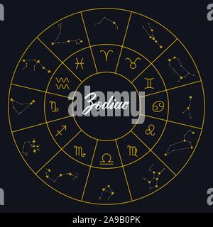 Le costellazioni dello zodiaco e dei segni zodiacali in uno schema circolare. Illustrazione Vettoriale