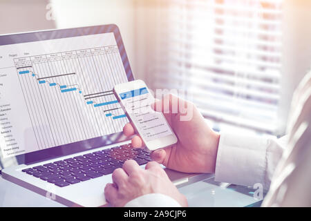 Project manager che lavora sul diagramma di Gantt pianificazione con le attività e le fasi cardine sul computer e invio di messaggi di posta elettronica sullo smartphone, managemen professionali Foto Stock