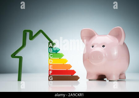 Casa Verde Efficienza Energetica grafico vicino al rosa Piggybank sulla scrivania bianca contro lo sfondo blu Foto Stock