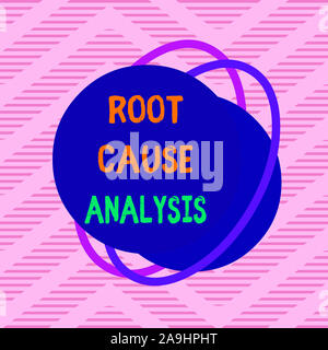 Testo della scrittura Root Cause Analysis. Foto concettuale Metodo di Problem Solving identificare il guasto o problema asimmetrica di forma irregolare modello di formato o Foto Stock